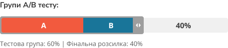 test group ab-test