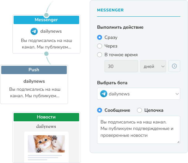 Встраивайте чат-бот сообщения в цепочки авторассылок Изображение 5