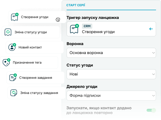 Вирощуйте лідів Зображення 3