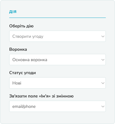 Вирощуйте лідів Зображення 2