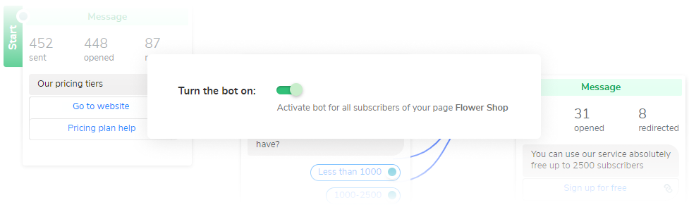 start chatbot