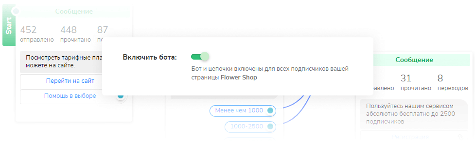 start chatbot