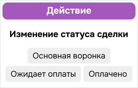 popup