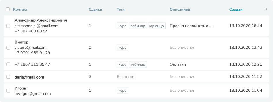 info