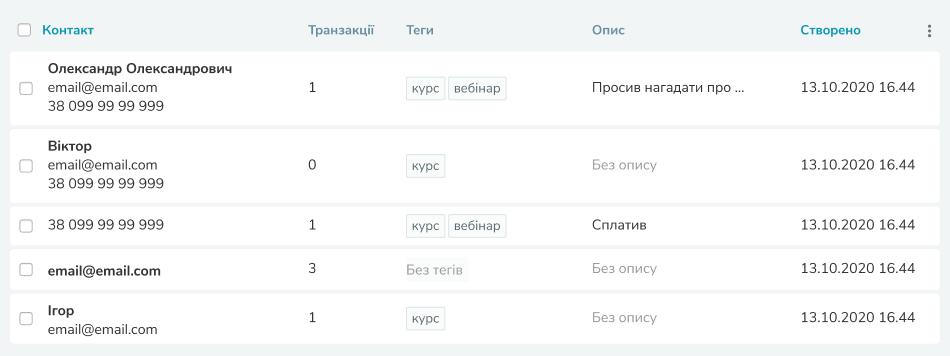 info