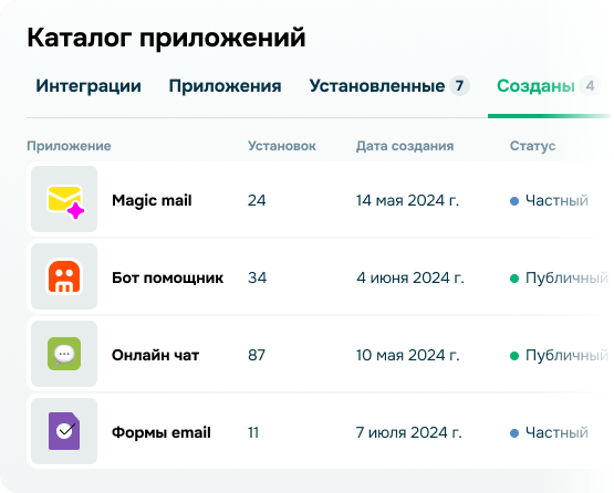 Управляйте приложениями внутри каталога