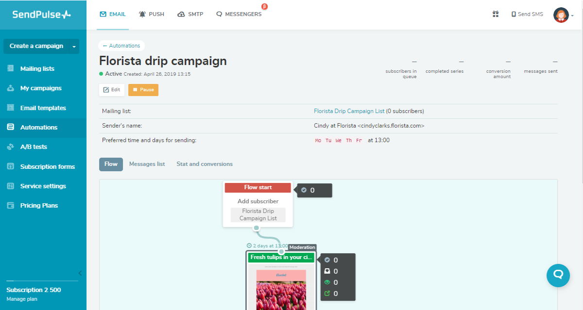 Launch your drip email campaign