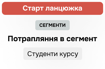 popup
