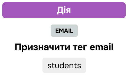 popup