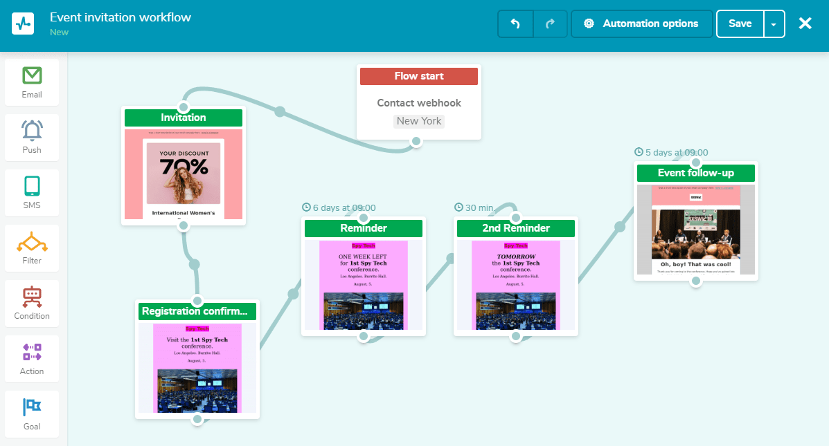 An automated event wokrflow create in SendPulse for free