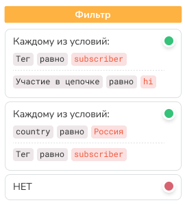 setting filters