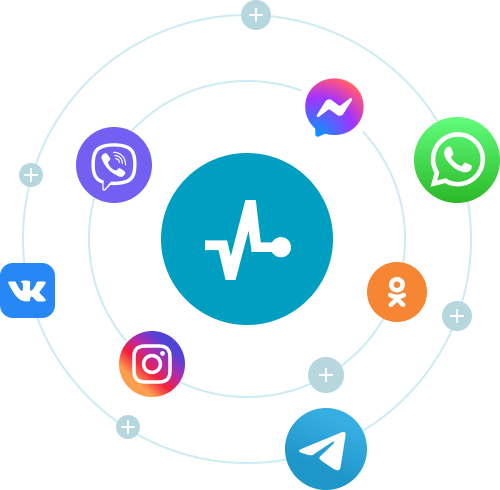 multichannel communication