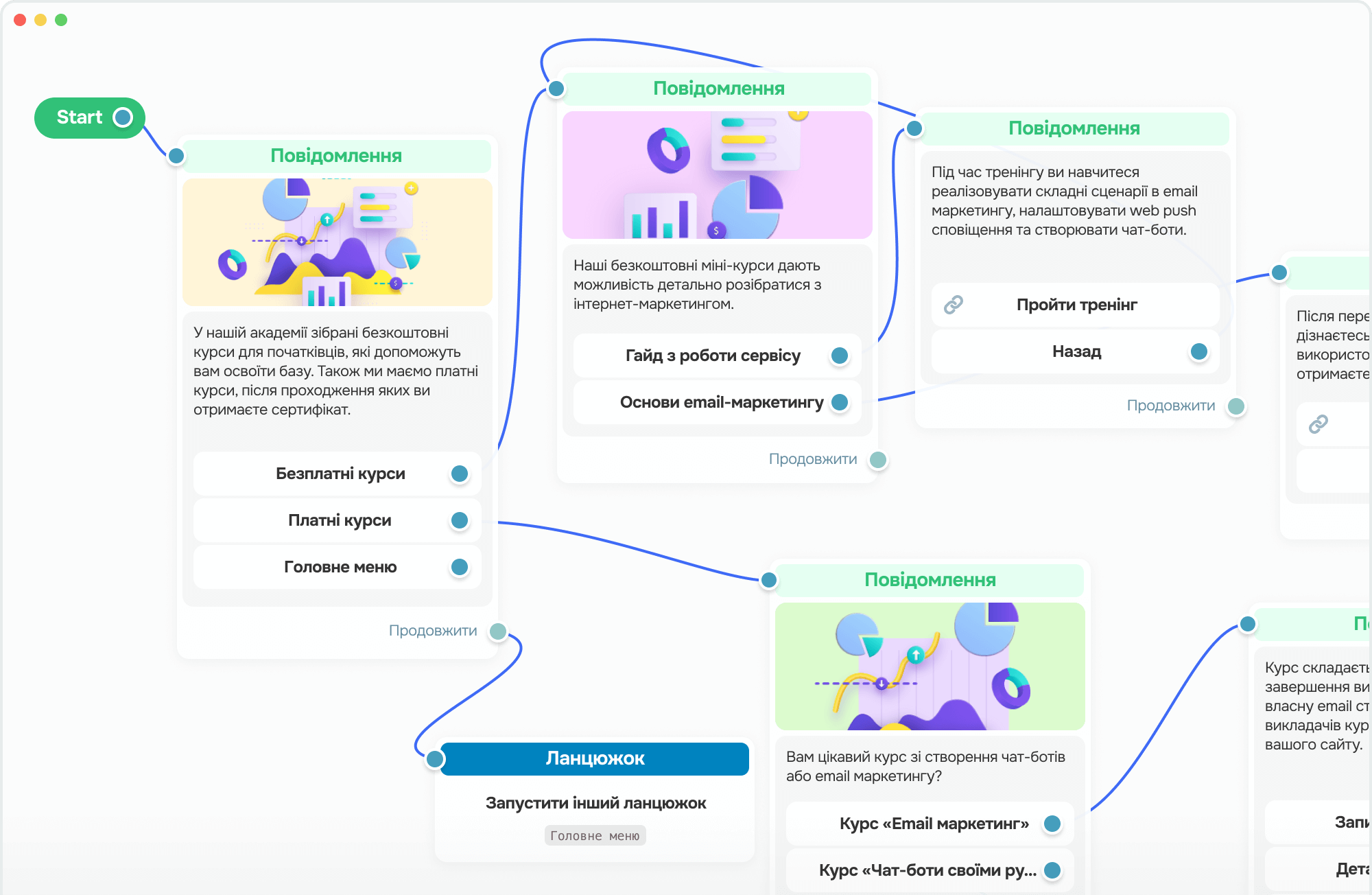 onlinechat chatbot