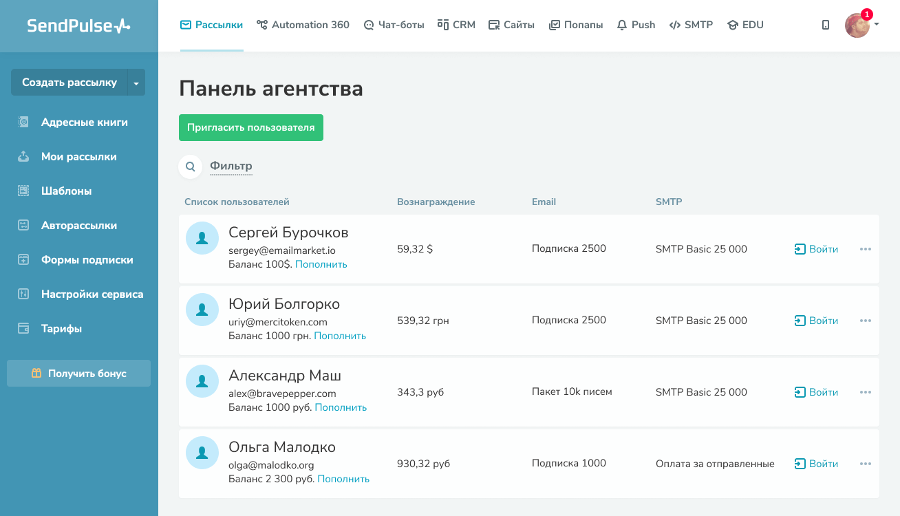 agency-ru