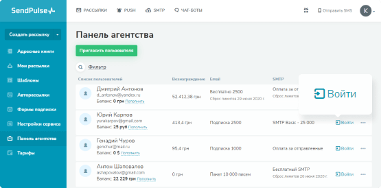 Панель агентства