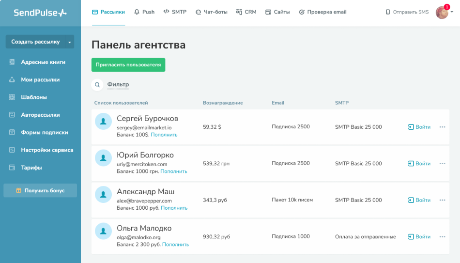 agency-ru