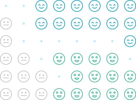 all base segmentation