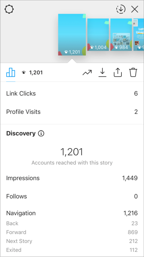 Instagram Insights on specific Stories