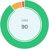 Resultados de verificação Imagem 2