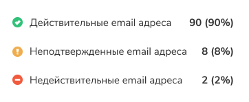 Подробный отчет после валидации Изображение 1