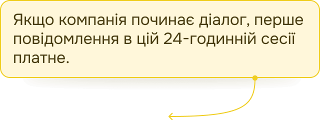 top text