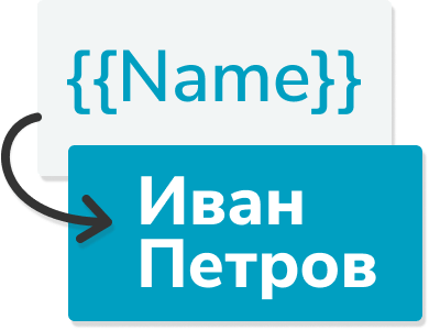 personalization