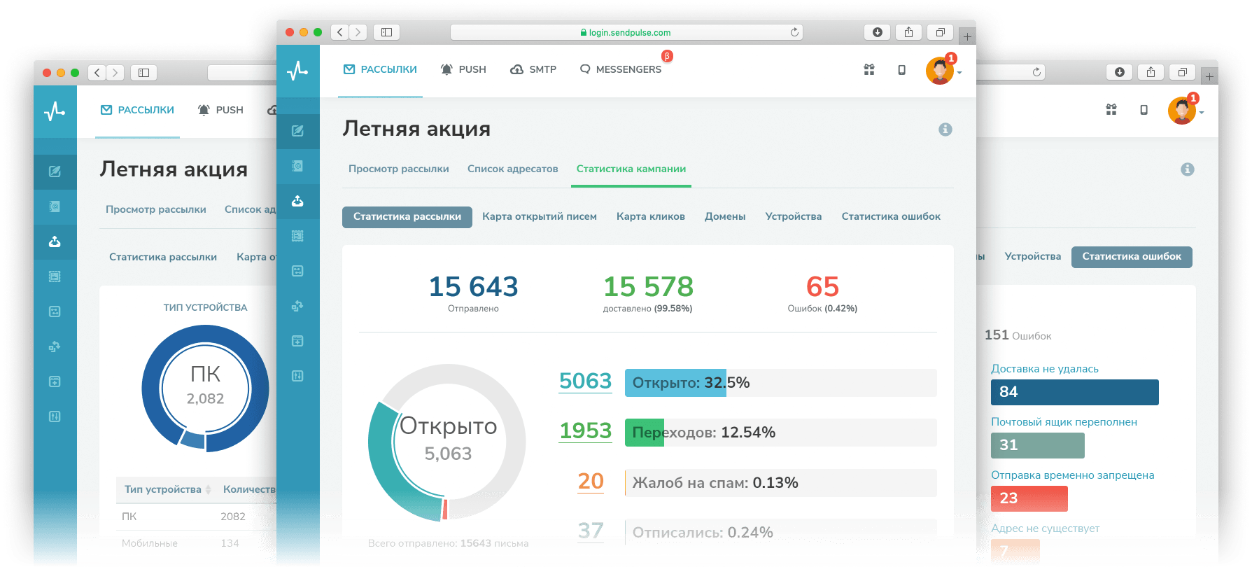statistics