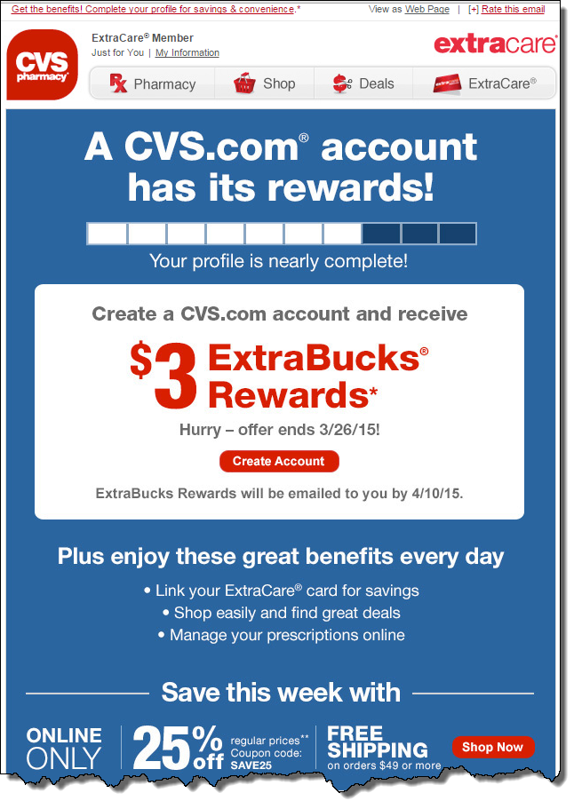 cvs