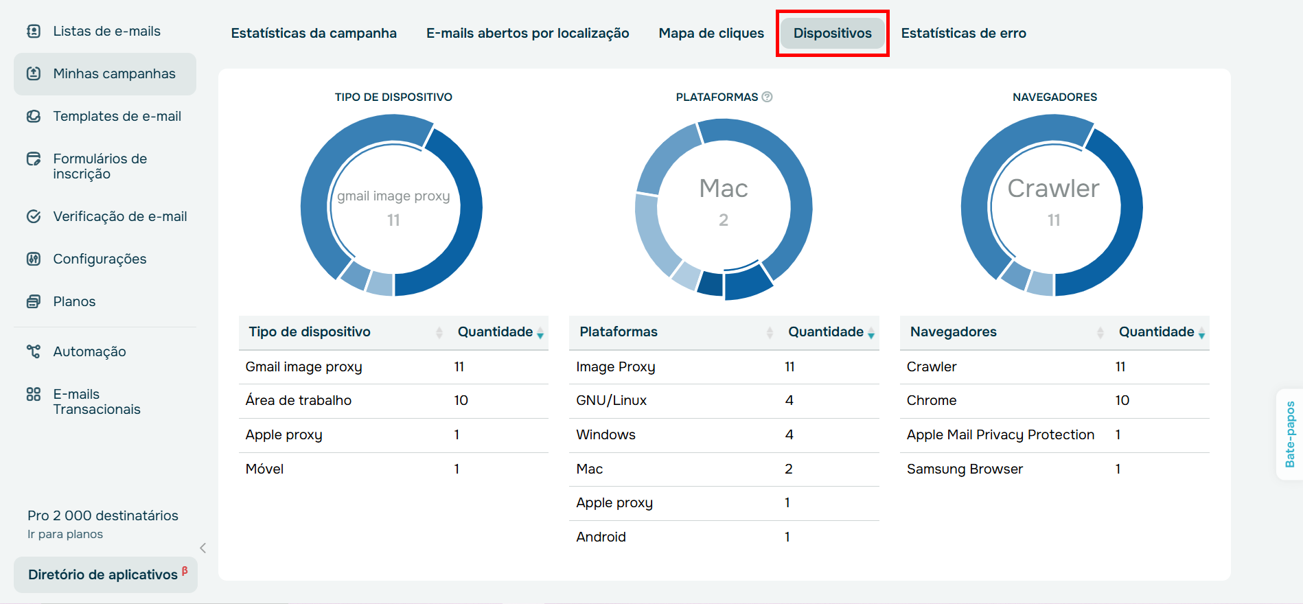analise-nossos-relatorios-e-melhore-seus-resultados-sendpulse-6