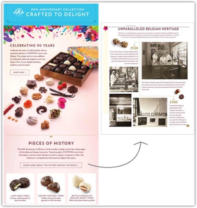 fábrica de chocolates