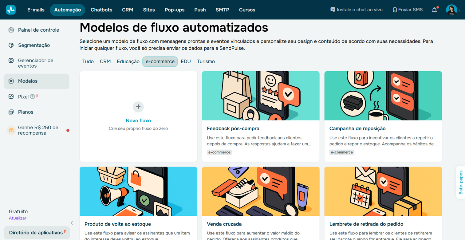 templates-sendpulse-automacao-1