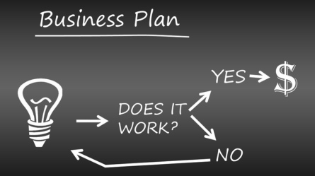 E-posta Kişiselleştirilmesinde Kullanabileceğiniz 3 Taktik 