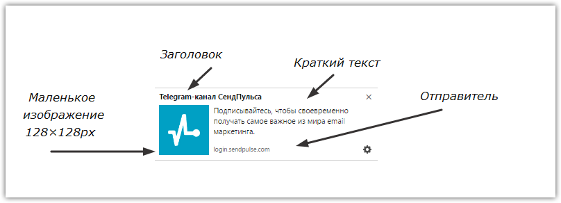 Из чего состоит веб пуш