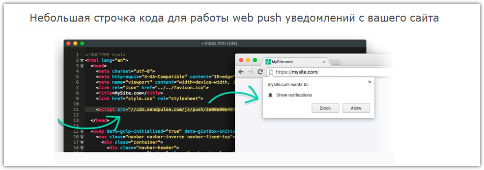 Строчка кода для работы web push