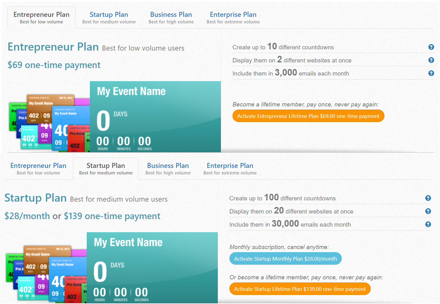 Entrepreneur and Startup plans at Countingdownto Entrepreneur and Startup plans at Countingdownto