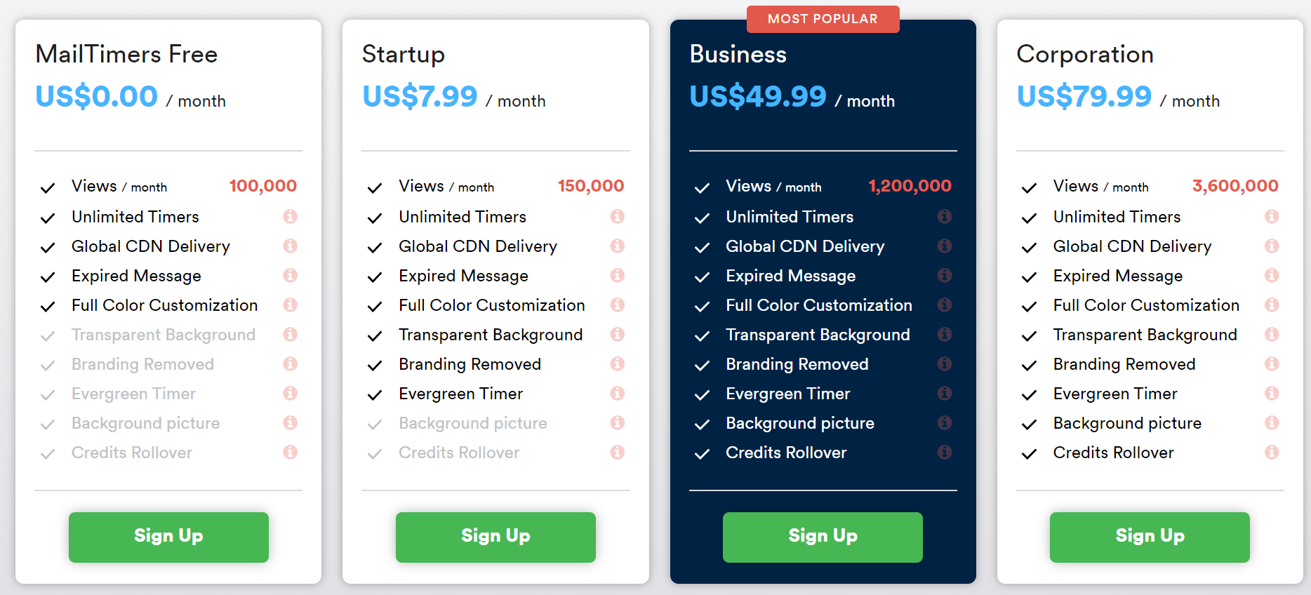 mailtimer pricing mailtimer pricing