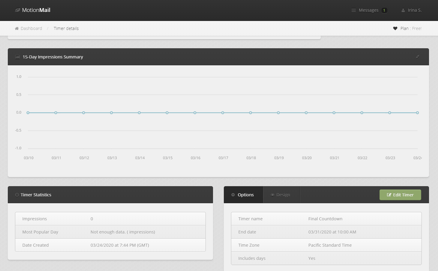 email countdown timer stats email countdown timer stats