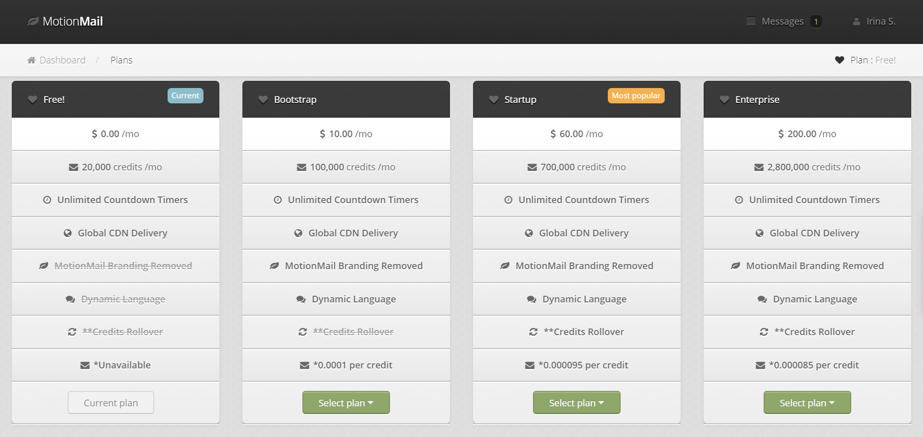 motionmail pricing motionmail pricing