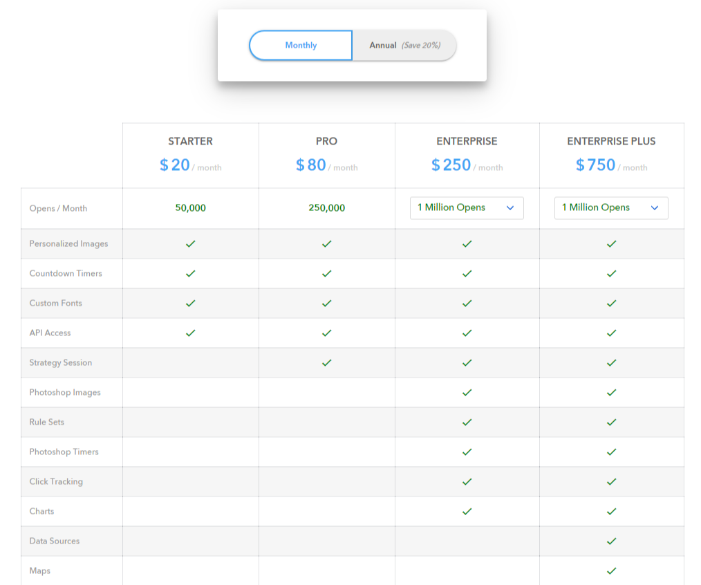 prices for email countdown timers in niftyimages prices for email countdown timers in niftyimages