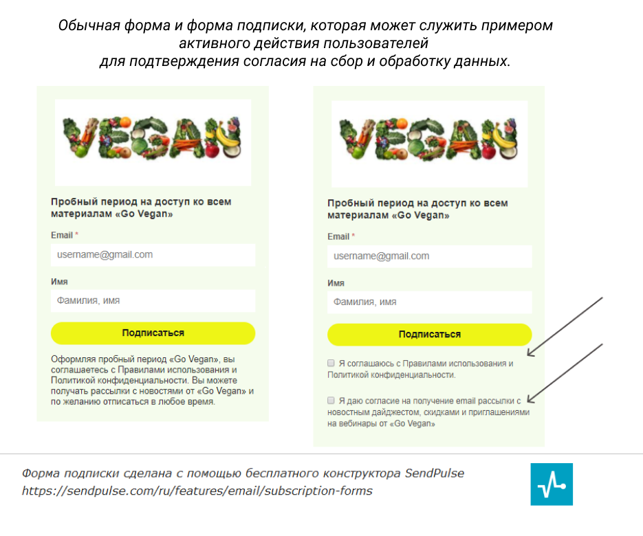 Настройка формы подписки Настройка формы подписки