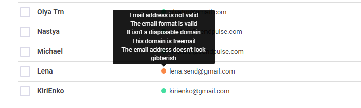 verified email addresses by snovio email verifier