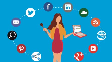 Automação de Marketing 360: Como aplicar em sua empresa! 