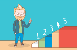 Эффективная email рассылка в 5 шагов