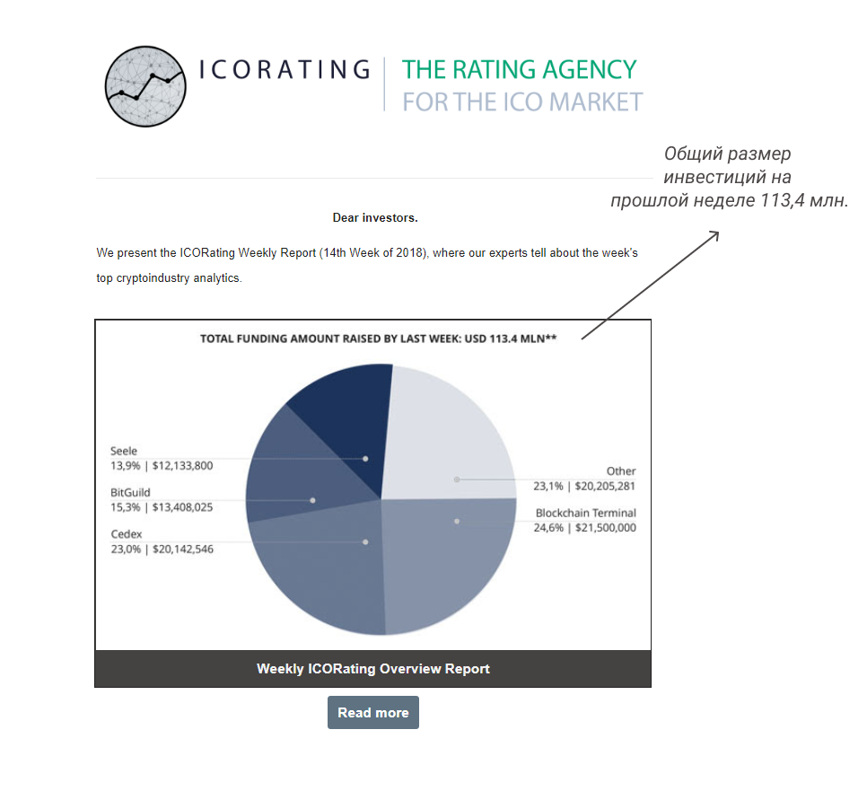 ICO