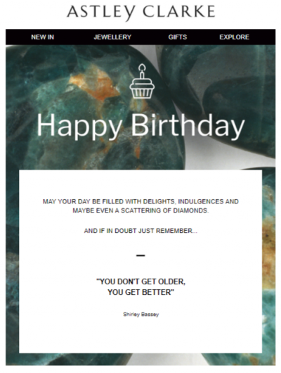 birthday email wishes