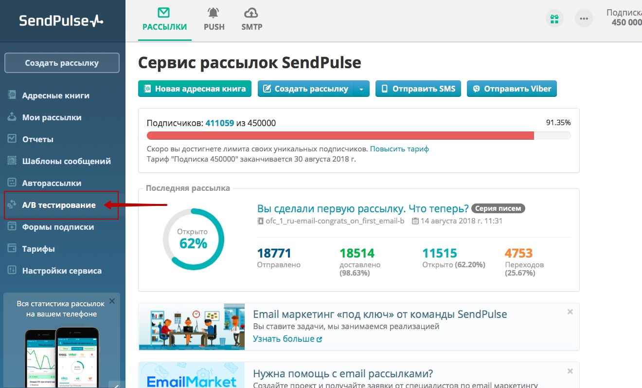 A/B тест в SendPulse