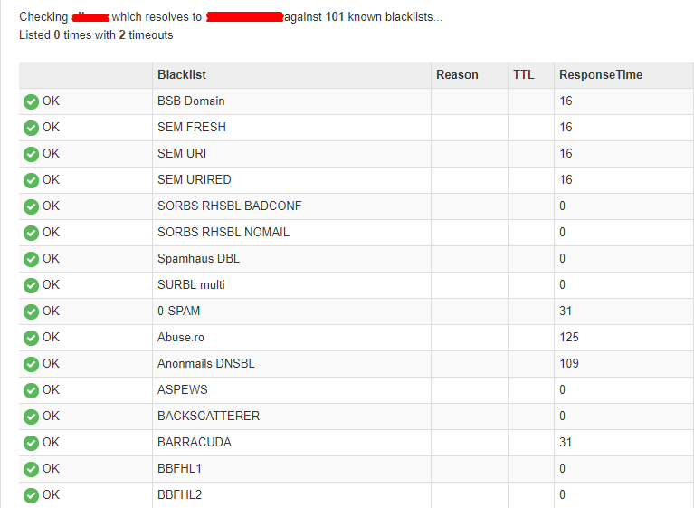 online email blacklist check results online email blacklist check results