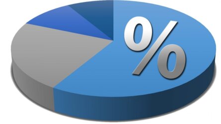Pesquisa de mercado e e-mail marketing: aprenda como combinar estratégias 