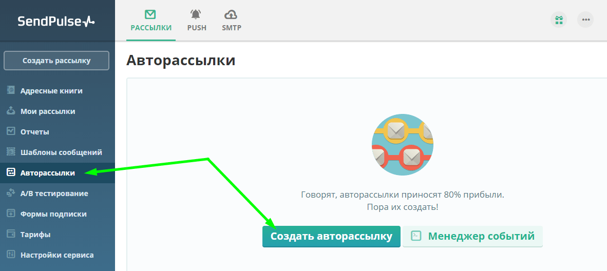 Раздел «Авторассылки» в личном кабинете SendPulse Раздел «Авторассылки» в личном кабинете SendPulse