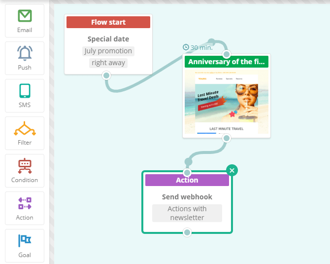 email flow in automation 360 email flow in automation 360